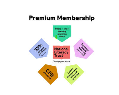NLT membership benefits graphic