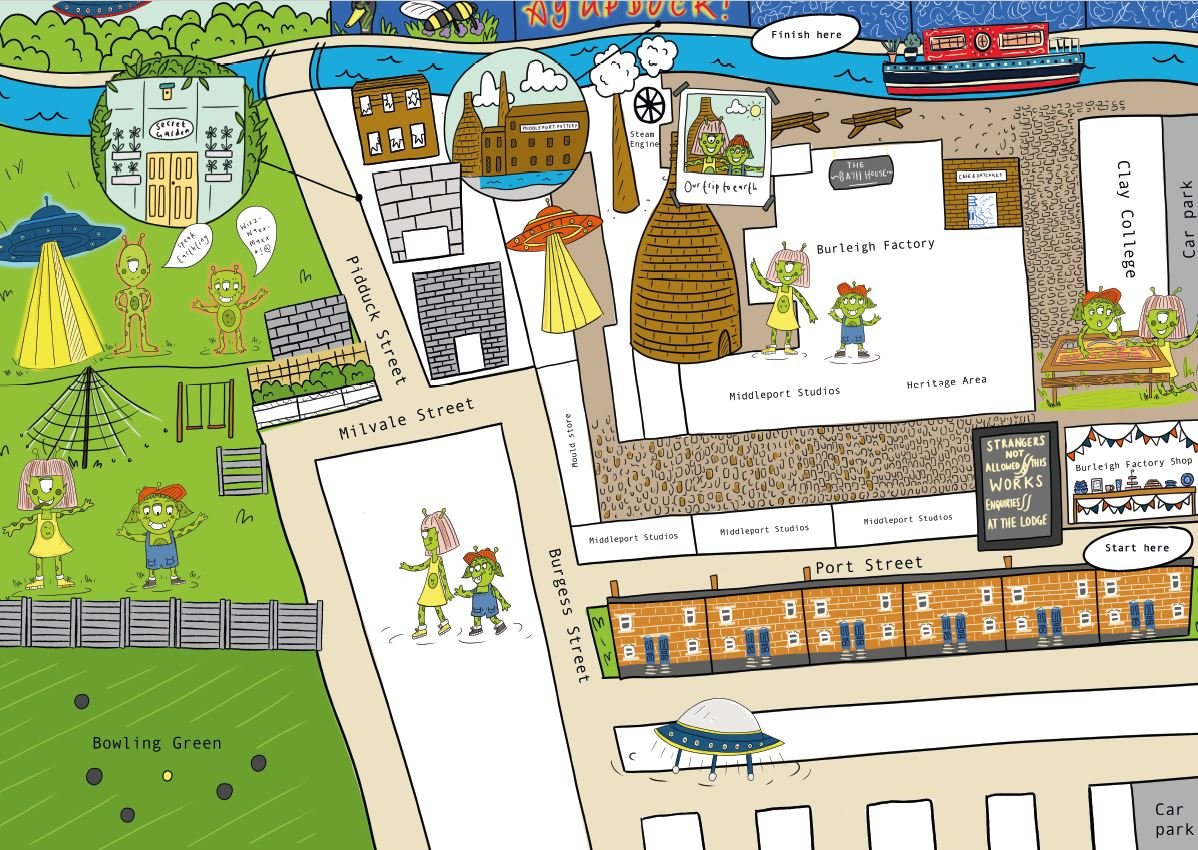 Middleport martians map