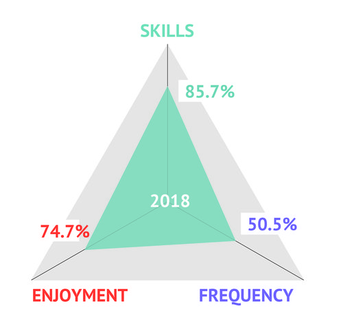 ROGO Index 2018.jpg